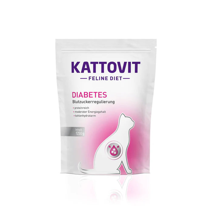 Kattovit Secco Gatto